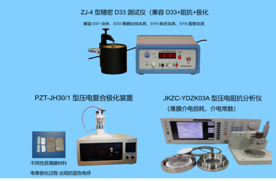 湖南鐵道職業(yè)技術學院采購ZJ-3型精密D33測試儀四件套設備(d33測試+極化+阻抗+鐵電)